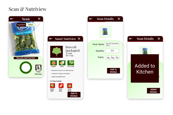 food nutrition app screens displaying scan & nutriview